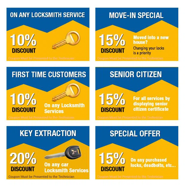 Forest Park Southeast MO Locksmith, St. Louis, MO 314-635-9163 - coupon-image
